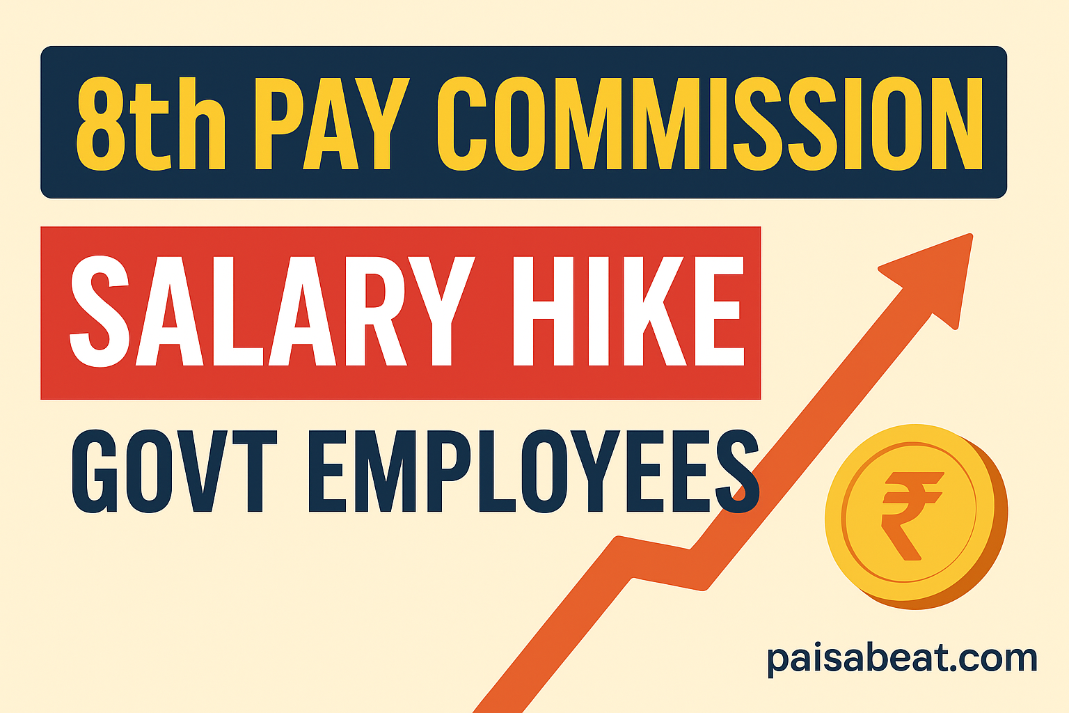8th Pay Commission thumbnail