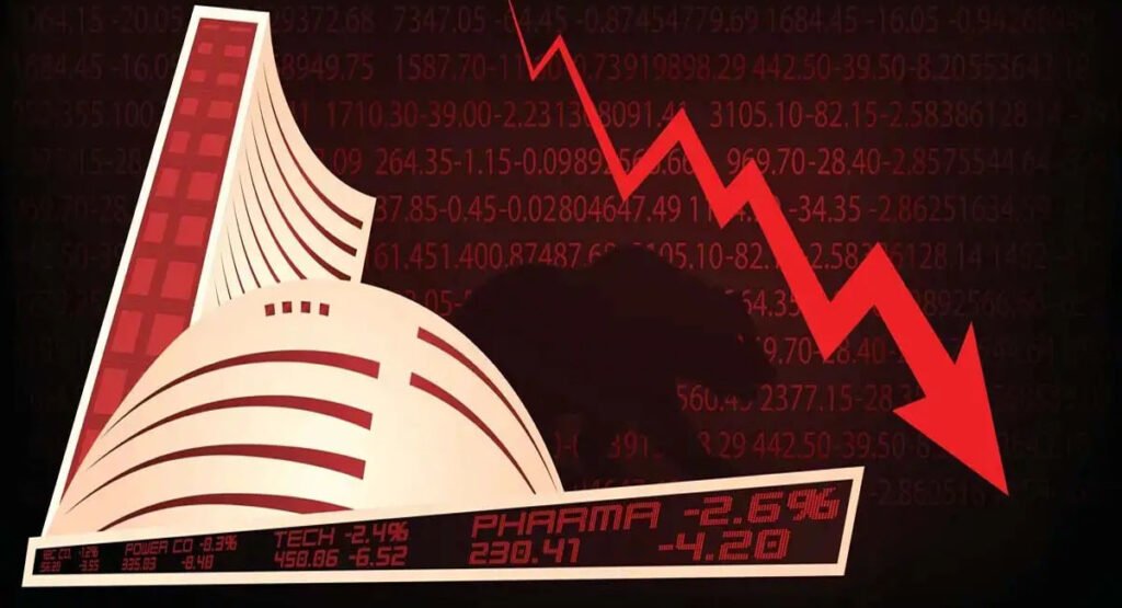 Share Market