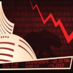 Share Market Today: सेंसेक्स 455 अंक फिसला, निफ्टी भी कमजोर होकर 24,570 पर बंद
