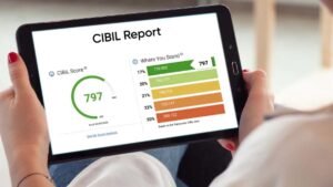 Cibil Score