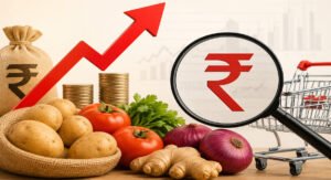 CPI