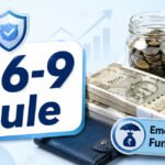 Emergency Fund बनाने का आसान 3-6-9 नियम: कितनी होनी चाहिए बचत, कहां करें निवेश और कैसे तय करें अपना लक्ष्य?